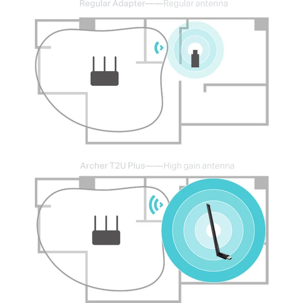 TP-Link Archer T2U Plus WiFi USB adaptér - Sieťové karty - Obrázok R7QFF00101