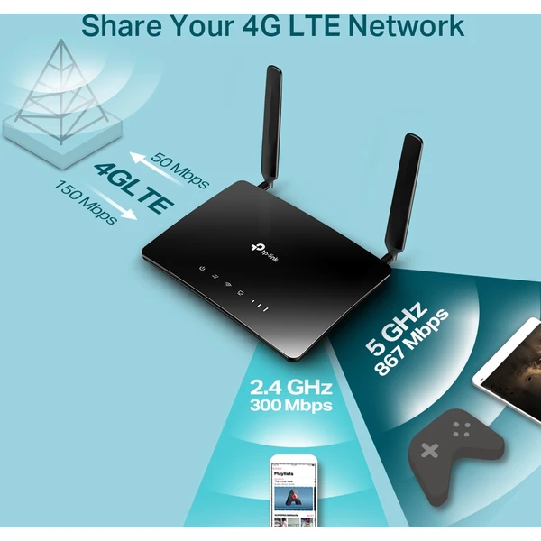 TP-Link Archer MR400 Wi-Fi 5 router čierny - Wi-Fi routery - Obrázok RBQFF00101