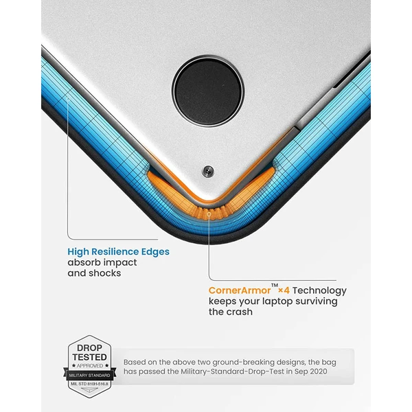 tomtoc Sleeve Kit 16" MacBook Pro námorná modrá - Puzdra - Obrázok REEO100501