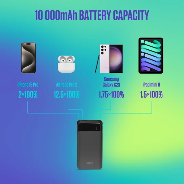 Spello Slim Powerbanka, 10000mAh čierna - Powerbanky - Obrázok RGPD000K01