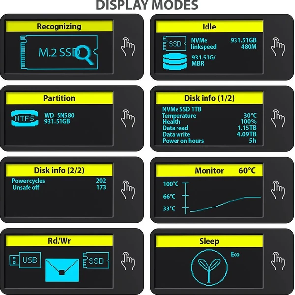 AXAGON EEM2-SD2 USB-C externý box - Externé boxy - Obrázok RL9M000K01