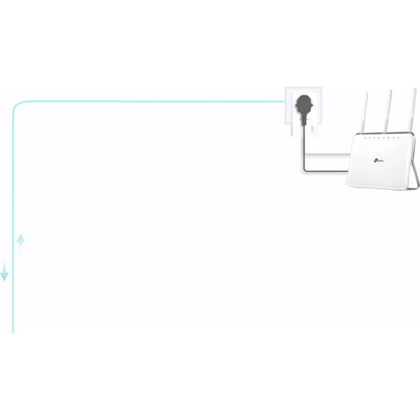 TP-Link TL-PA7017PKIT Powerline sada - Powerline - Obrázok RTMFF00101