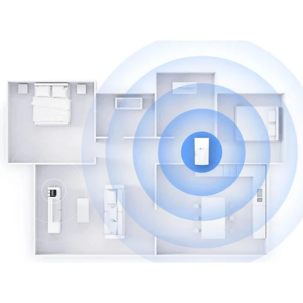 TP-Link RE500X extender - Wi-Fi extendery - Obrázok S7ETF00101