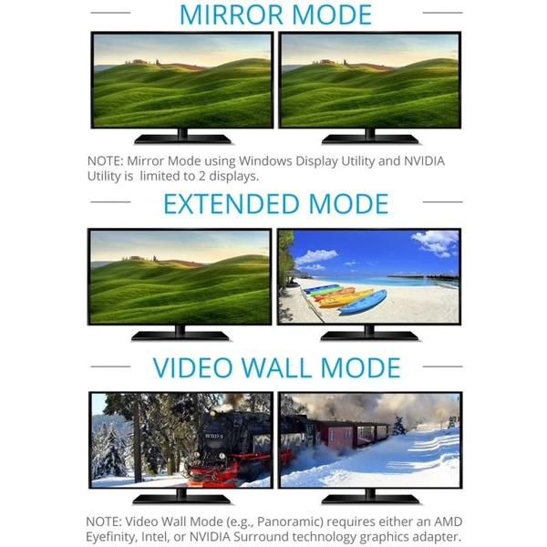PremiumCord DisplayPort/2x HDMI redukcia 0,2m čierna - Káble a redukcie - Obrázok S9H0000401