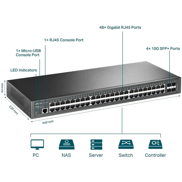 TP-Link TL-SG3452X switch - Switche - Obrázok SFXY600301