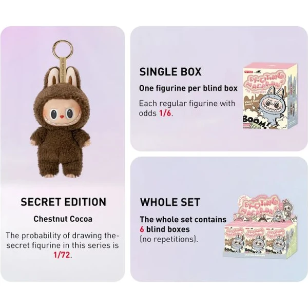 POP MART Labubu The Monsters - Exciting Macaron Blind Box - Figúrky - Obrázok SIJE000K01