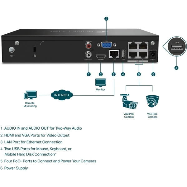 TP-Link VIGI NVR1008H-8MP sieťový videorekordér - Sieťové rekordéry - Obrázok SIO8G00101