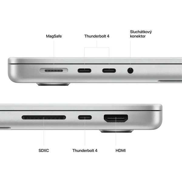 Apple MacBook Pro 14" / M2 Pro / 16GB / 1TB (2023) (Kategória B) - Notebooky - Obrázok SV6K100501