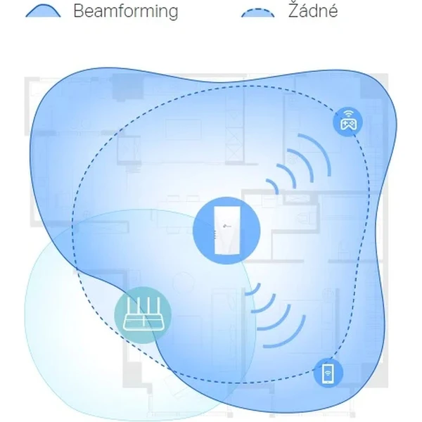TP-Link RE500X extender - Wi-Fi extendery - Obrázok T7ETF00101