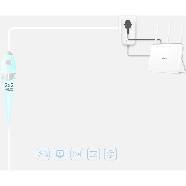 TP-Link TL-PA8030PKIT Powerline sada - Powerline - Obrázok TBMFF00101