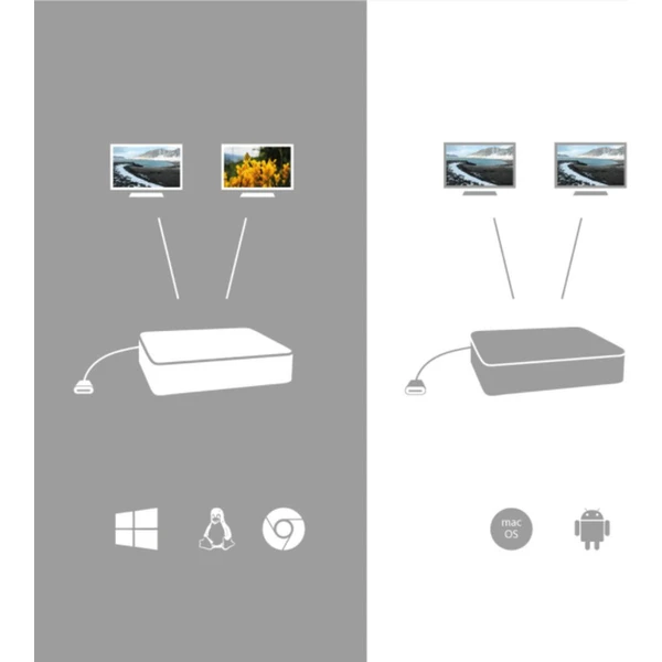 i-tec USB-C HDMI DP Docking Station with Power Delivery 100 W - Dokovacie stanice - Obrázok TBUW600301