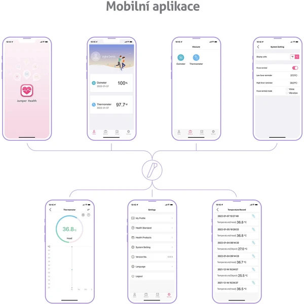 TrueLife Care Q10 BT - Teplomery - Obrázok TF08100501