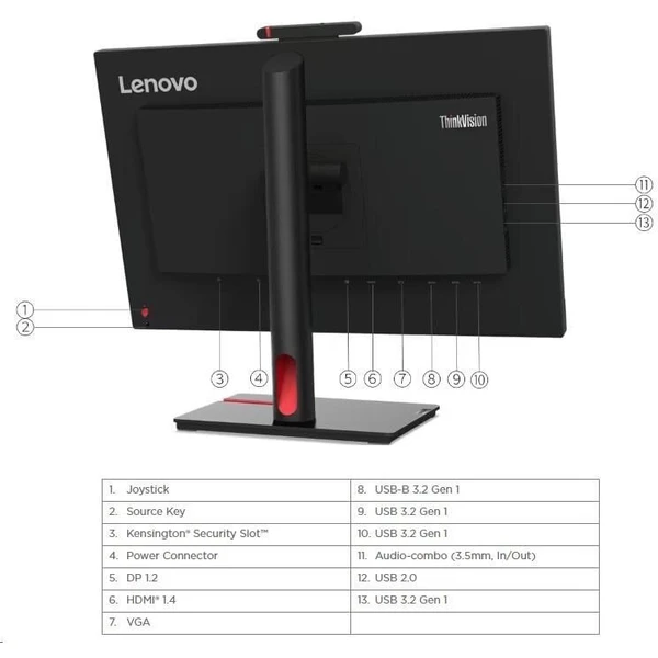 Lenovo ThinkVision T24v-30 monitor 23" - Monitory - Obrázok TKC2000K01