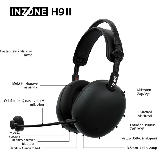 Sony INZONE H9 II herné bezdrôtové slúchadlá čierna - Slúchadlá - Obrázok TOBH000K01