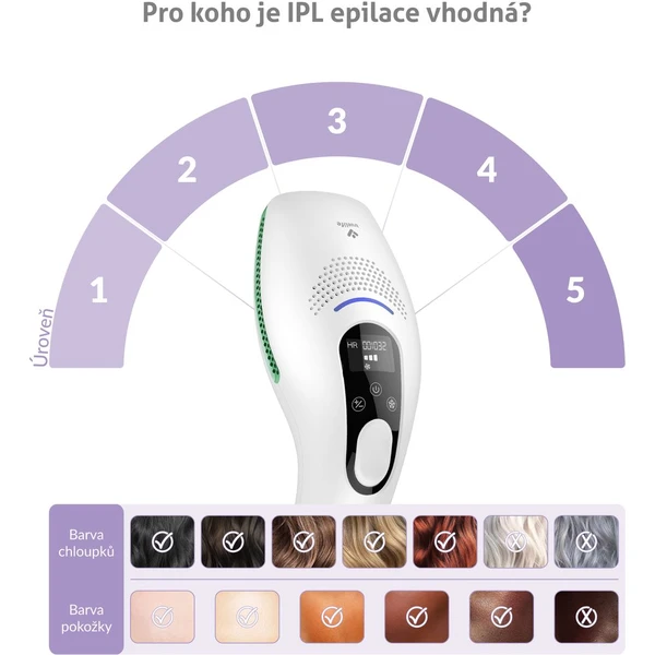 TrueLife odstraňovač chĺpkov BELLE IPL E5 - Senzory - Obrázok TP4D300401