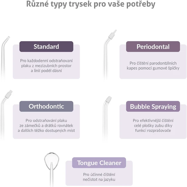 TrueLife AquaFloss Mini M50 ústna sprcha čierna - Ústne sprchy - Obrázok TTUL000K01
