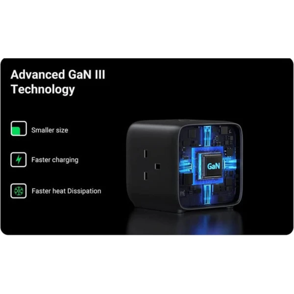 UGREEN DigiNest Cube 65W nabíjacia kocka s GaN - Zásuvky - Obrázok U790000N01