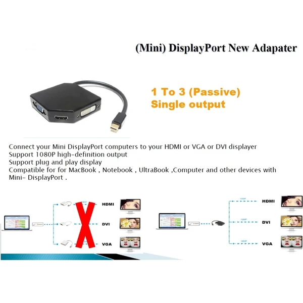 PremiumCord adaptér DisplayPort - HDMI + DVI + VGA 1080p - USB huby - Obrázok U9H0000401