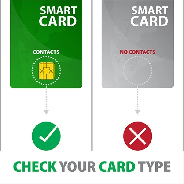 AXAGON CRE-SM3N USB-A FlatReader čítačka kontaktných kariet Smart card (eObčanka), kábel 1.3m - Čítačky čipových kariet - Obrázok UMS6000701