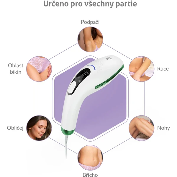 TrueLife odstraňovač chĺpkov BELLE IPL E5 - Senzory - Obrázok UP4D300401