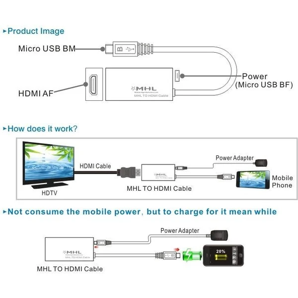 PremiumCord MicroUSB/HDTV -> HDMI redukcia 1,5m čierna - Káble a redukcie - Obrázok UTRU000501