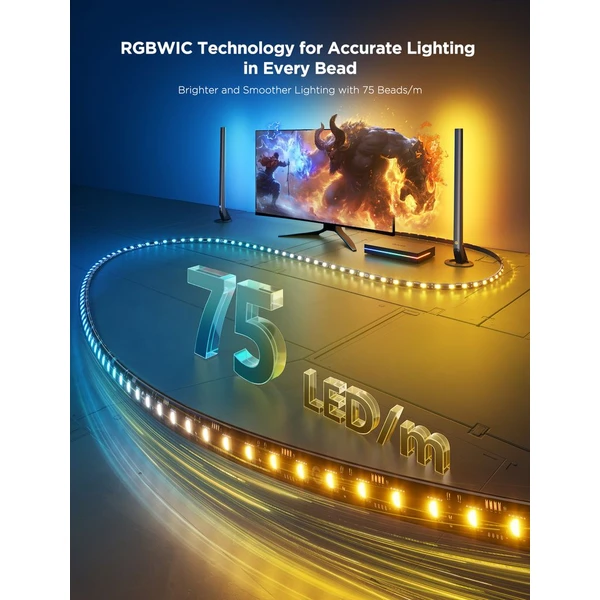 Govee AI Sync Box Kit 2 Smart sada PC osvetlenie 27-34" + LED panely - Inteligentné osvetlenie - Obrázok UU3L000K01
