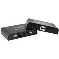 PremiumCord Prevodník SCART na HDMI - Ostatné