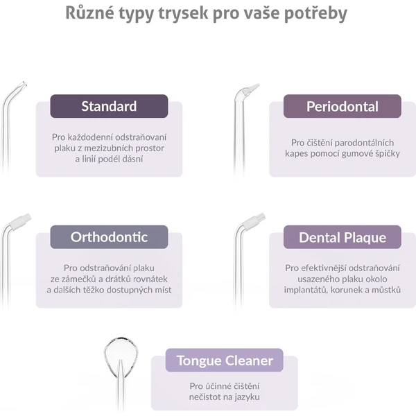 TrueLife AquaFloss Station F300 ústna sprcha čierna - Ústne sprchy - Obrázok VSUL000K01