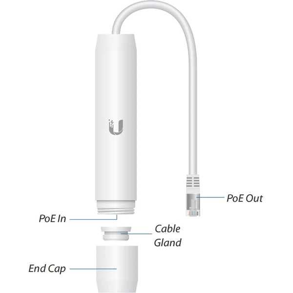Ubiquiti INS-3AF-O-G PoE konvertor biely - Konvertory - Obrázok W0D9000K01