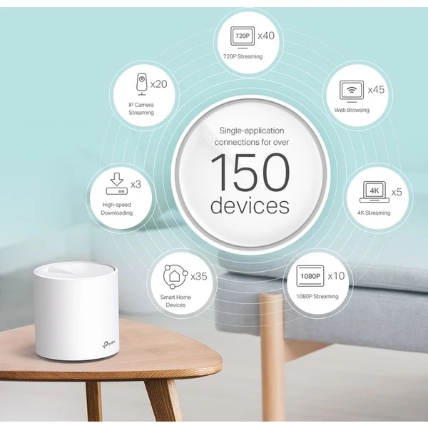 TP-Link Deco X60 mesh systém 2ks biely - Mesh systémy - Obrázok WL0A200401