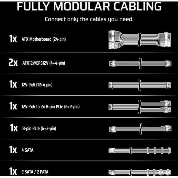 Corsair RM1000e biely - Zdroje - Obrázok WPOK000K01