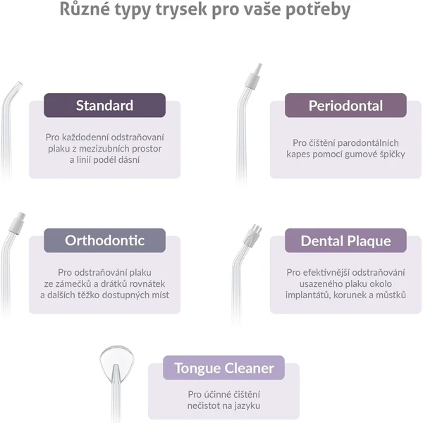 TrueLife AquaFloss Compact L100 ústna sprcha čierna - Ústne sprchy - Obrázok WUUL000K01