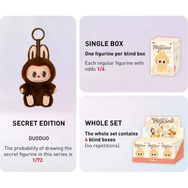 POP MART Labubu Monsters - Have A Seat Blind Box - Figúrky - Obrázok XIJE000K01