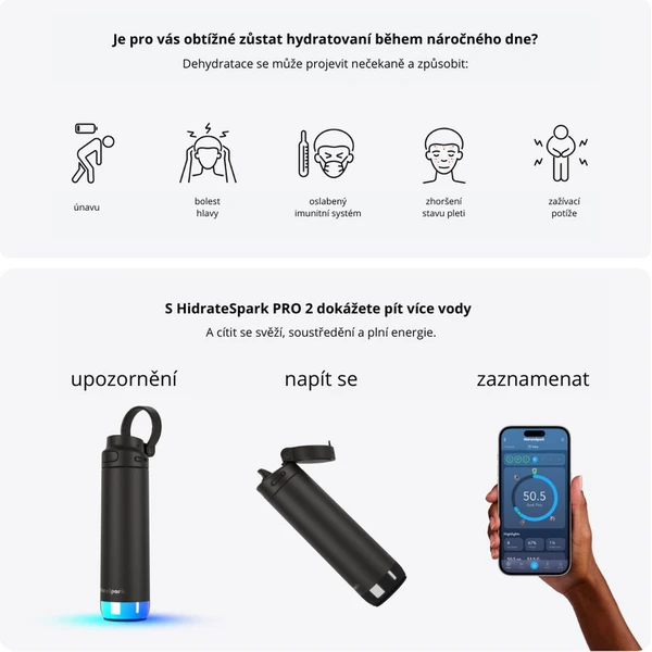 HidrateSpark PRO 2 múdra fľaša so slamkou, 621 ml čierna - Inteligentné fľaše - Obrázok XX2H000K01