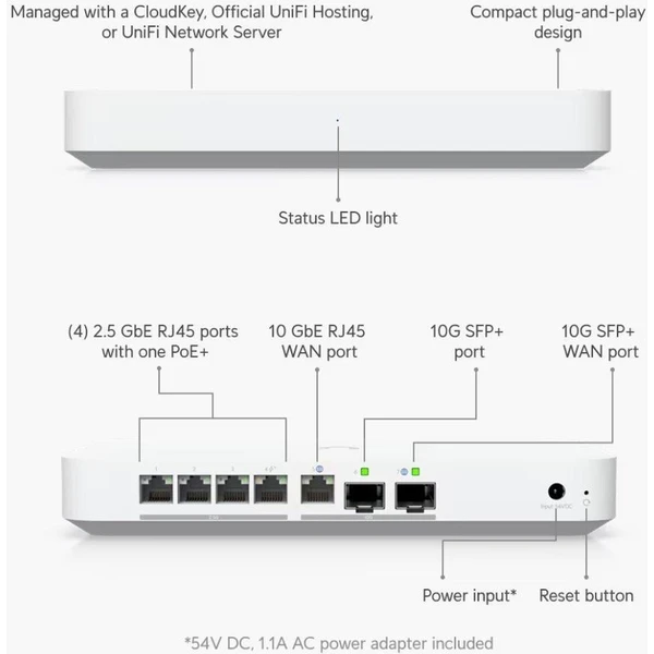 Ubiquiti Gateway Fiber (UXG-Fiber) - Firewally - Obrázok Y0BI000K01