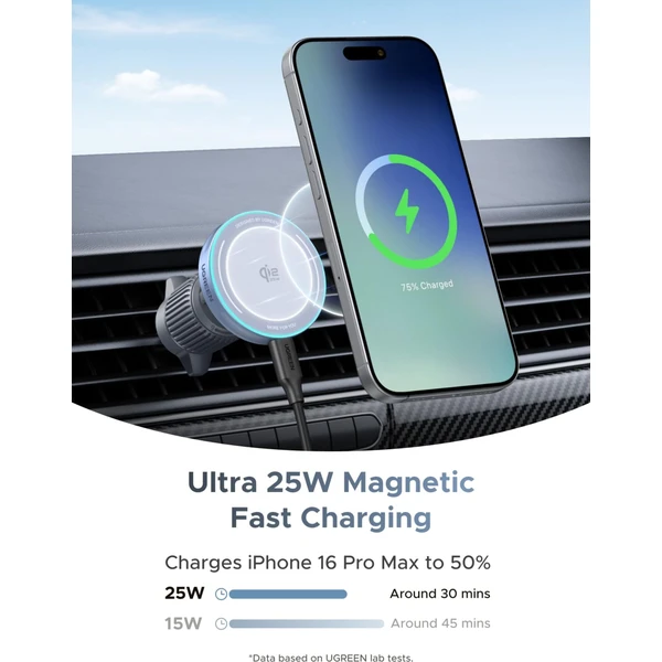 UGREEN Magflow MagSafe/Qi 2.2 25W držiak do auta s nabíjaním svetlo modrý - Držiaky - Obrázok Y2JO000K01