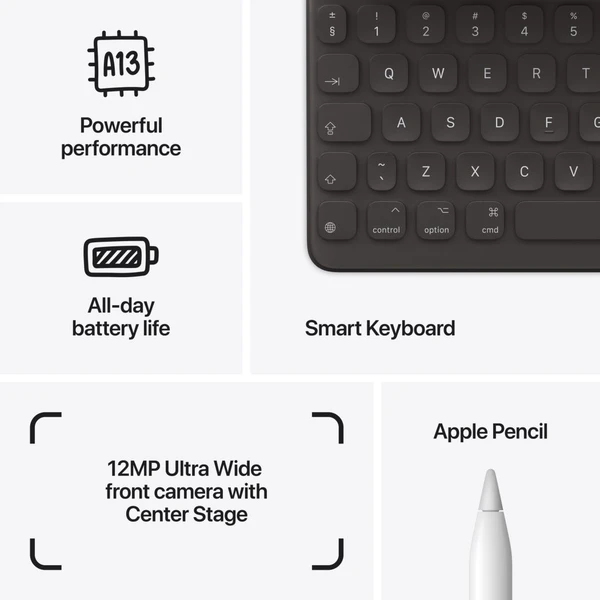 Apple iPad 10,2" 256GB Wi-Fi vesmírne šedý (2021) (Kategória A) - Tablety - Obrázok YAQKF00101