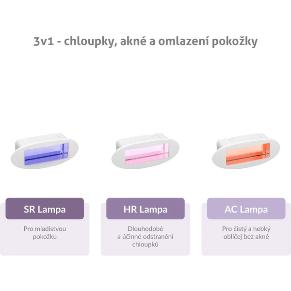 TrueLife odstraňovač chĺpkov BELLE IPL E5 - Senzory - Obrázok YP4D300401