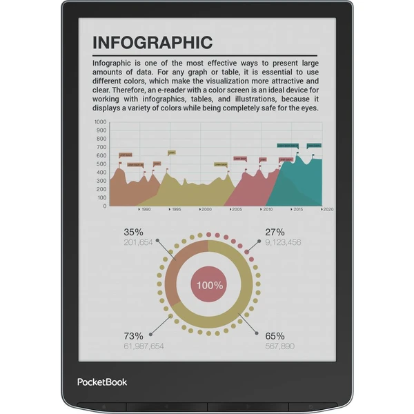 Pocketbook InkPad Color 3 - Čítačky elektronických kníh - Obrázok Z267000701