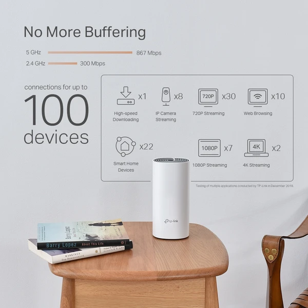 TP-Link Deco P9 mesh systém 3ks biely - Mesh systémy - Obrázok ZHYN600301
