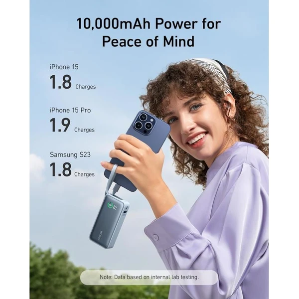 Anker 545 powerbanka 10000mAh, 30W s káblom USB-C zelená - Powerbanky - Obrázok a00ab384ade34e96bd9e64d291df4022