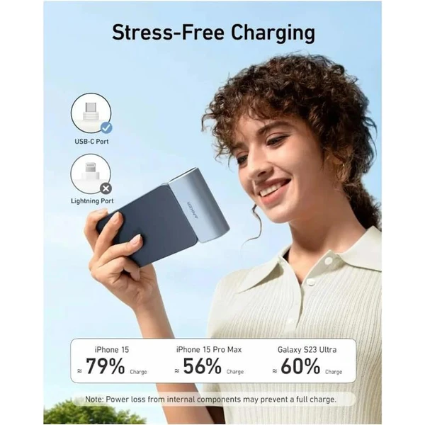 Anker Nano powerbanka (5000mAh) 22,5 W čierna - Powerbanky - Obrázok a2bb4162eb564657aa16e1fdd753f252