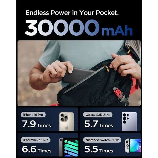 Spigen Essential powerbanka 30000mAh (30W) čierna (EA3030) - Powerbanky - Obrázok a4928be109c64ad788a497a54ece3346