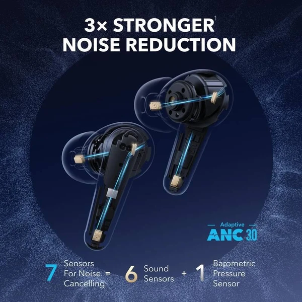 Anker Soundcore Liberty 4 Pre bluetooth slúchadlá čierna - Slúchadlá - Obrázok a5d7a10f582e42129219b1719fd3aa49