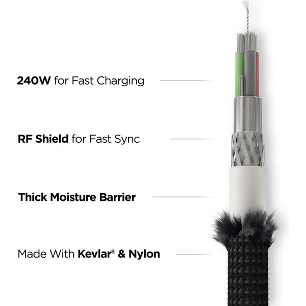 Nomad Kevlar Cable, USB-C na USB-C, 1.5m, carbide - Káble - Obrázok a6ba2dff79564c469be48fb73e6f7bfc