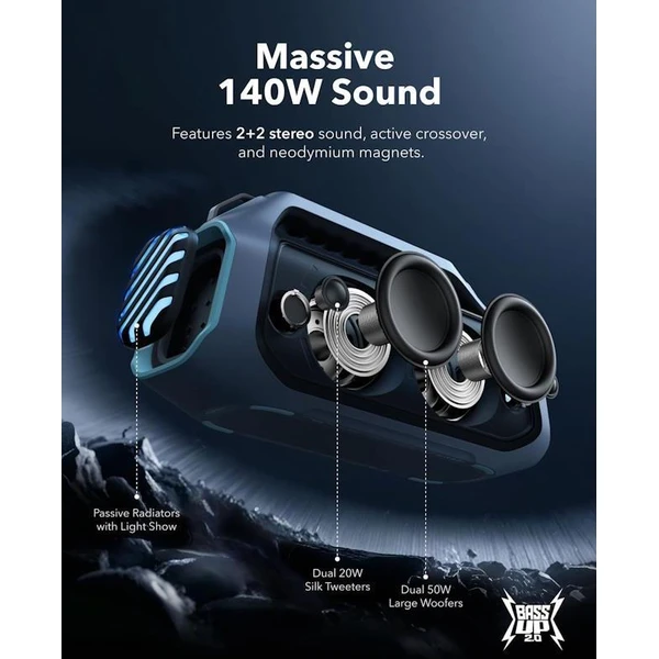 Anker Soundcore Boom 2 Plus bezdrôtový reproduktor modrý - Reproduktory - Obrázok a8ed0fbe2233426587d12eb4d851081c