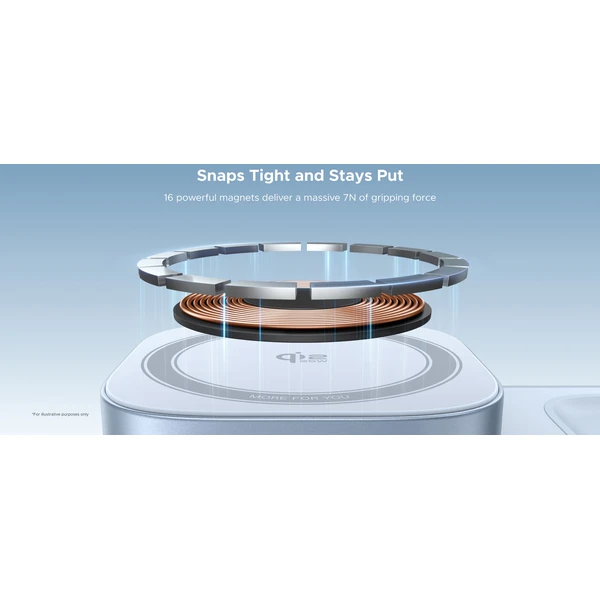 UGREEN Magflow MagSafe/Qi2.2 3v1 nabíjačka (25W) svetlo modrá - Nabíjačky - Obrázok b16389a0c7be4695925b9975f9d13d9b