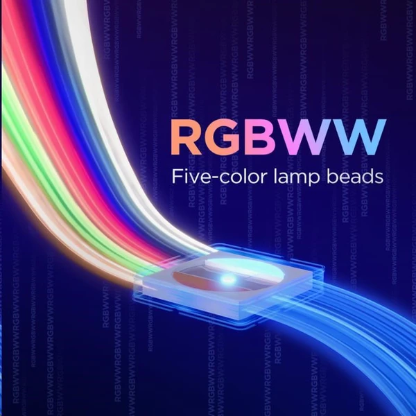 Govee Strip Light 2 Pre predlžovací pásik, 1m - Inteligentné osvetlenie - Obrázok b48edf1c80f64f3ea5e1e35f3b22d782