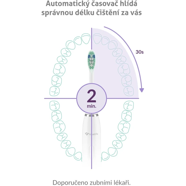 TrueLife SonicBrush Clean30 Duo sonická kefka biela/čierna - Zubné kefky - Obrázok b4db95f1589f46daa54841a15ebc6f11