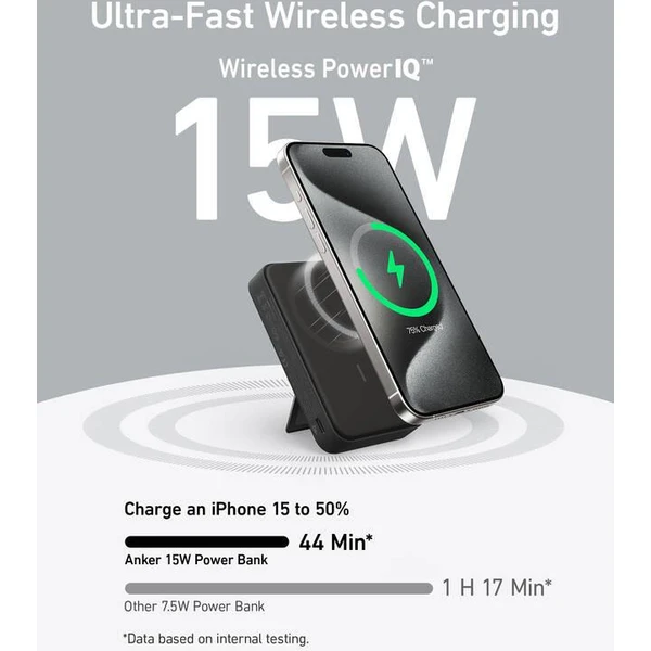 Anker MagGo Qi2/MagSafe powerbanka (10000mAh) 27W čierna - Powerbanky - Obrázok b4df0a0888314a03a9a6075f8e9eaf97